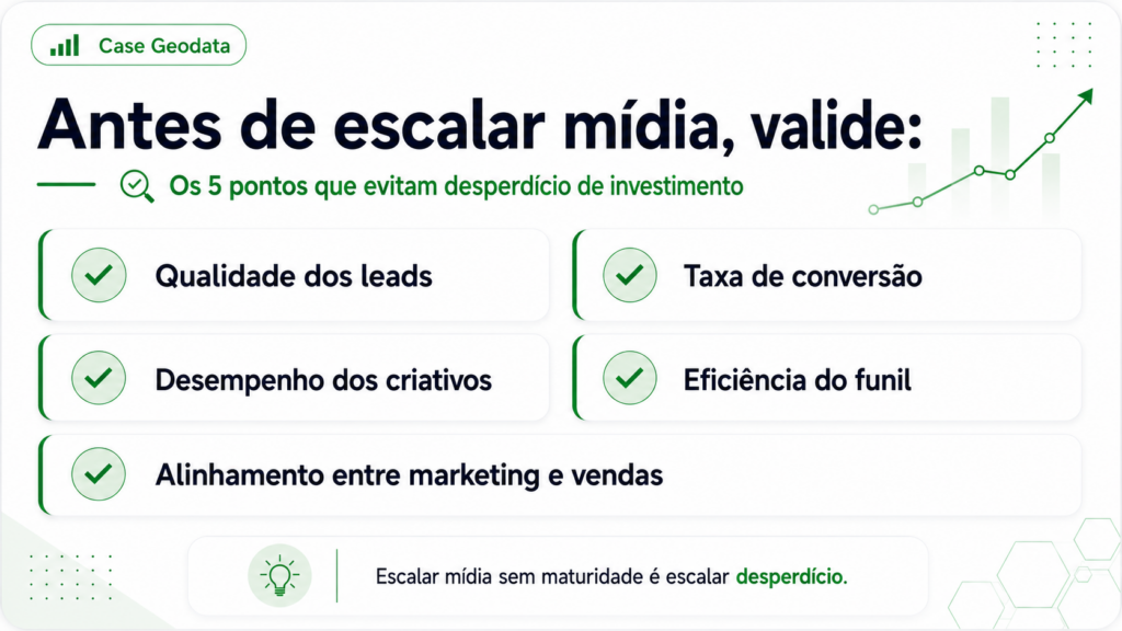 Case Geodata: campanhas otimizadas reduzem o custo de aquisição de clientes