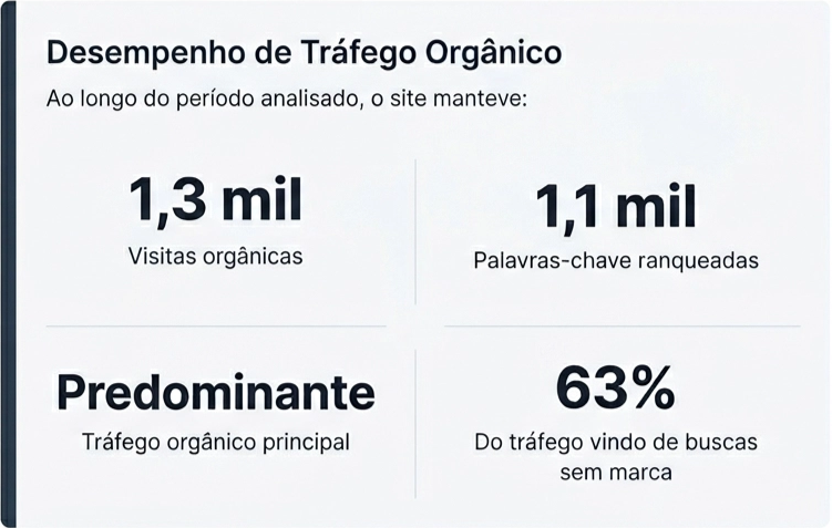 O impacto do conteúdo técnico na geração de leads qualificados no marketing jurídico