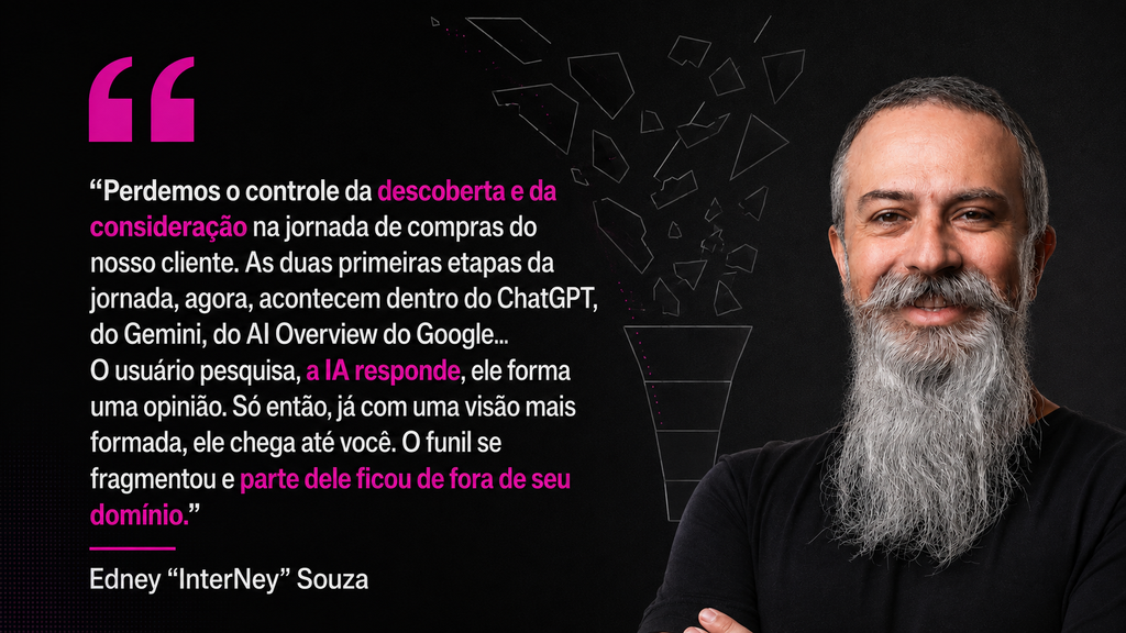 A era do clique zero: O seu site não é mais o destino. Como virar a resposta?