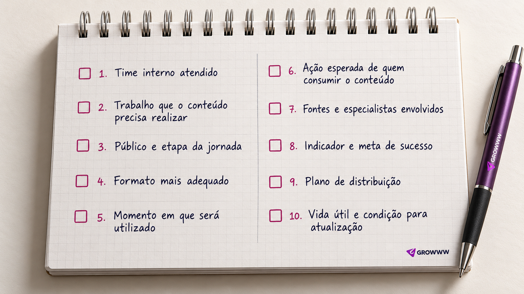 Marketing sem cliques? Como gerar demanda e medir resultados quando seu site deixa de ser o centro da jornada
